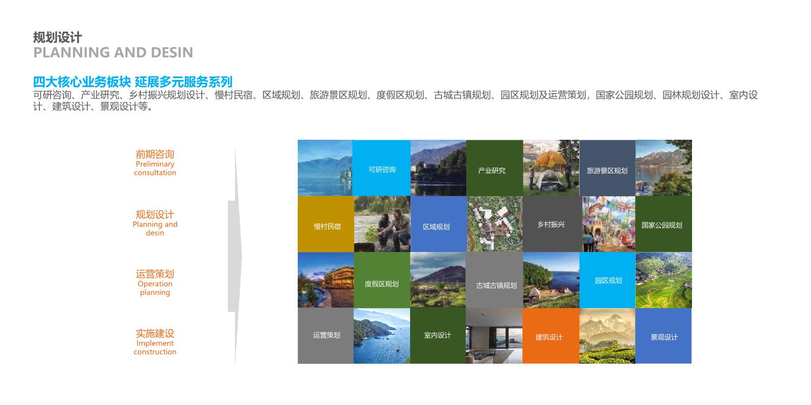 202301北京万向娱乐规划设计有限公司宣传册.page26.jpg